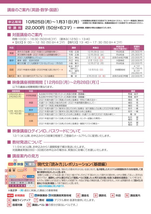 2021冬期_教育探究セミナー_英語講座案内｜駿台教育研究所